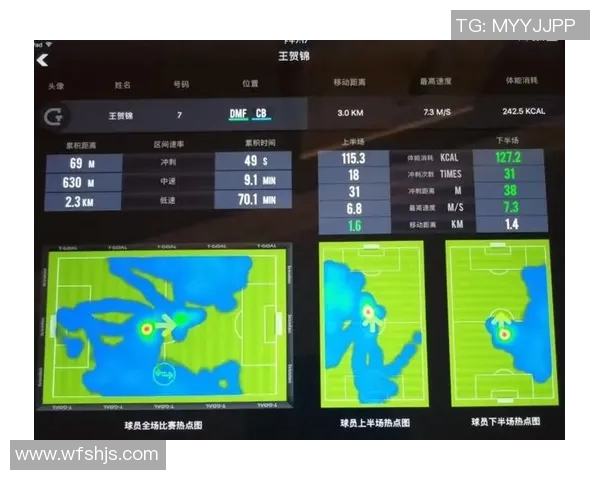 深入分析看足球数据的技巧与方法助你成为足球分析专家